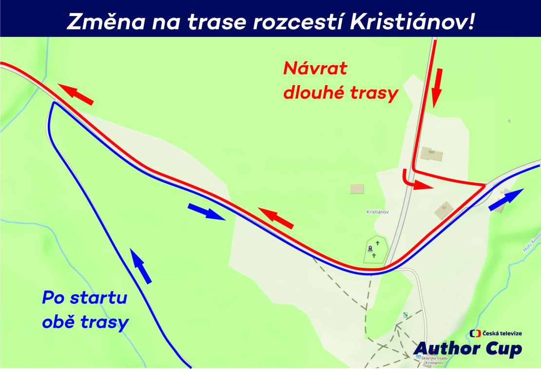 kristiánov